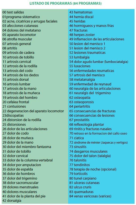 PROGRAMAS BIO ENERGY PLUS