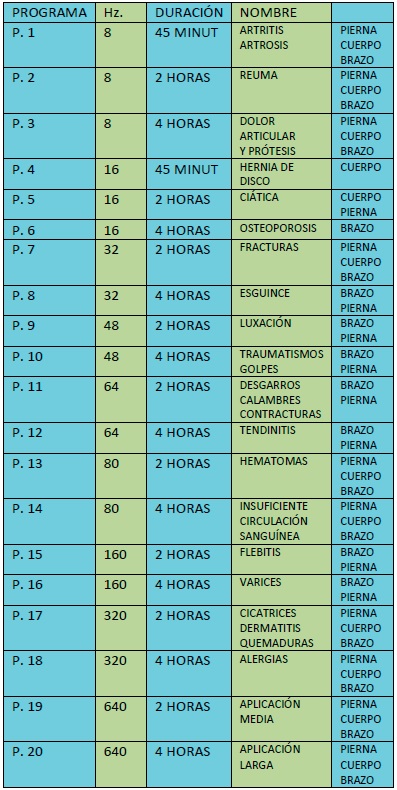 PROGRAMAS NEW DOLPASS